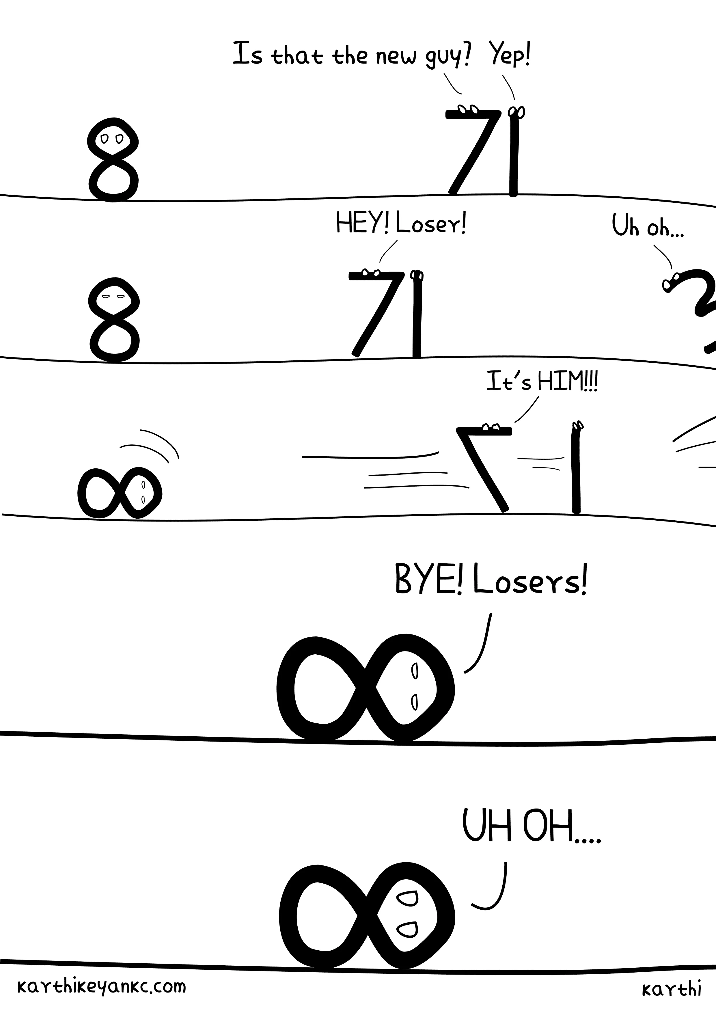 A digital comic made up of numbers by Karthikeyan KC